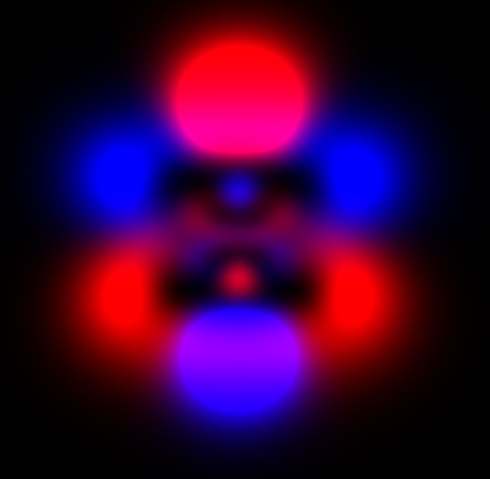 Atomic Orbitals
