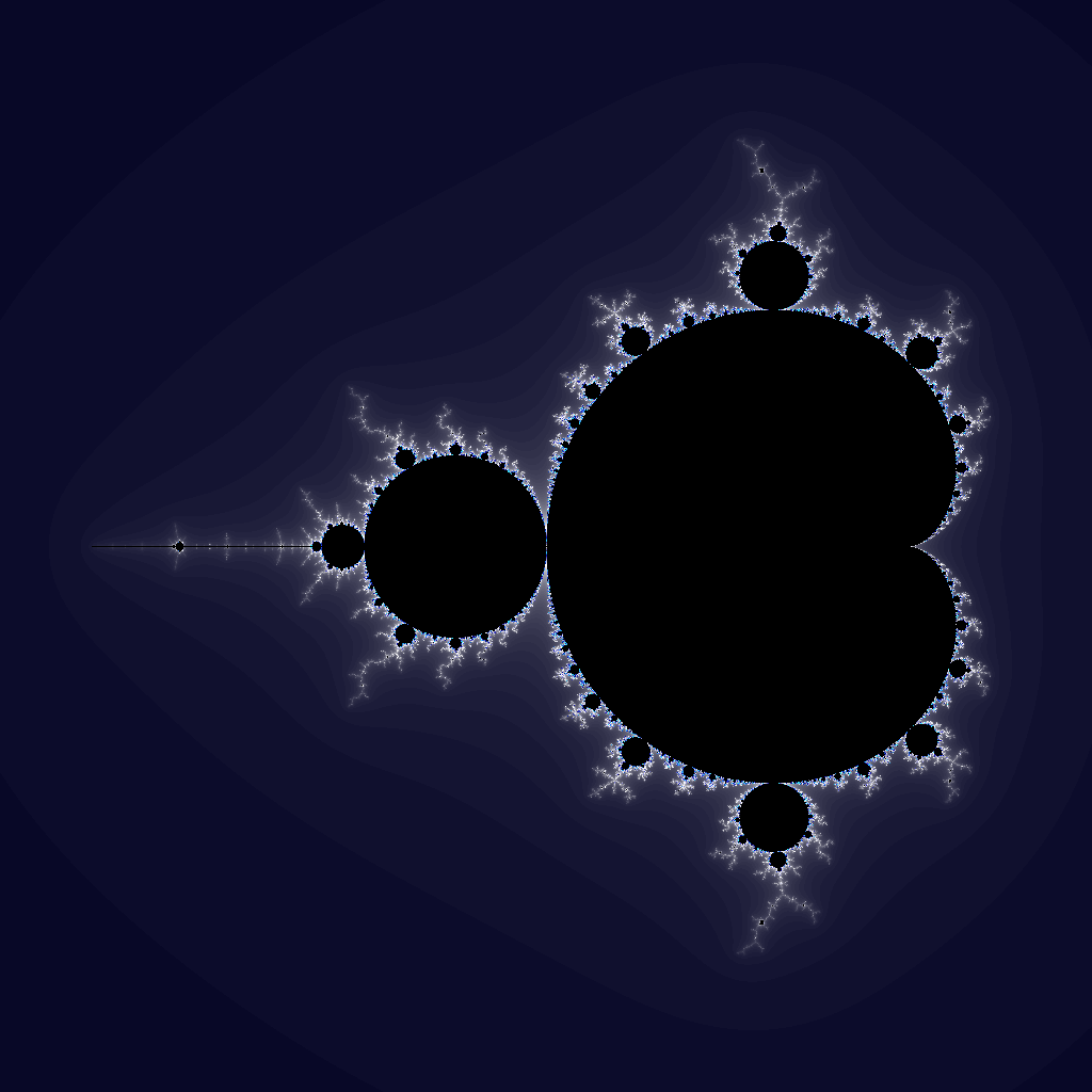 What makes the Mandelbrot set so special?
