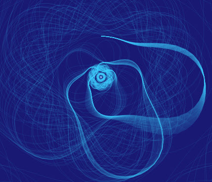 Sensitive dependence on initial conditions