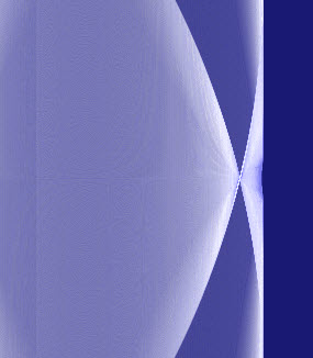 Central force images #2