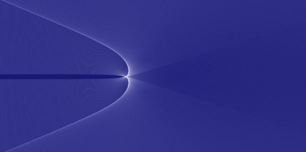 lorentz_lens_400