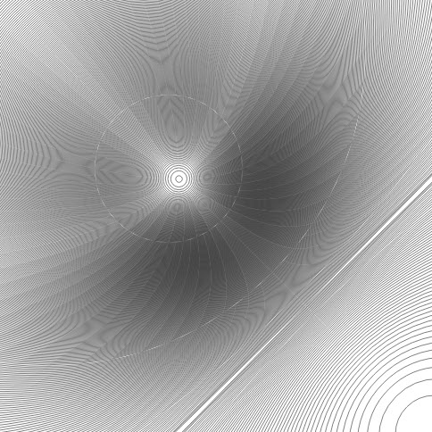A Pencil of Circles