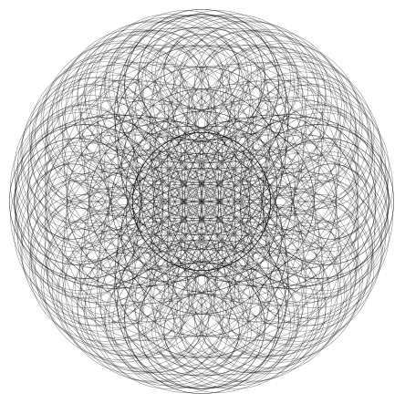 Bouncing Circle Grid
