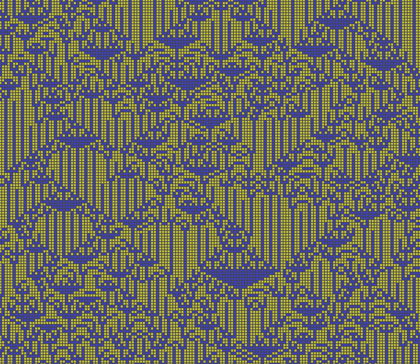 A Random Walk Through Some Cellular Automatons