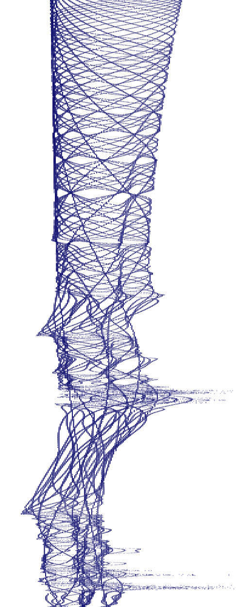 Parameterized Prey Peaks