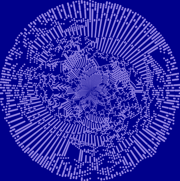 Circular Cellular Automata