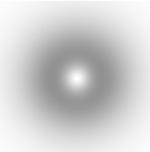 Ring around