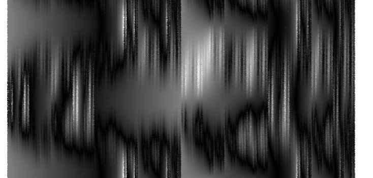 technique-playing with scale and phases