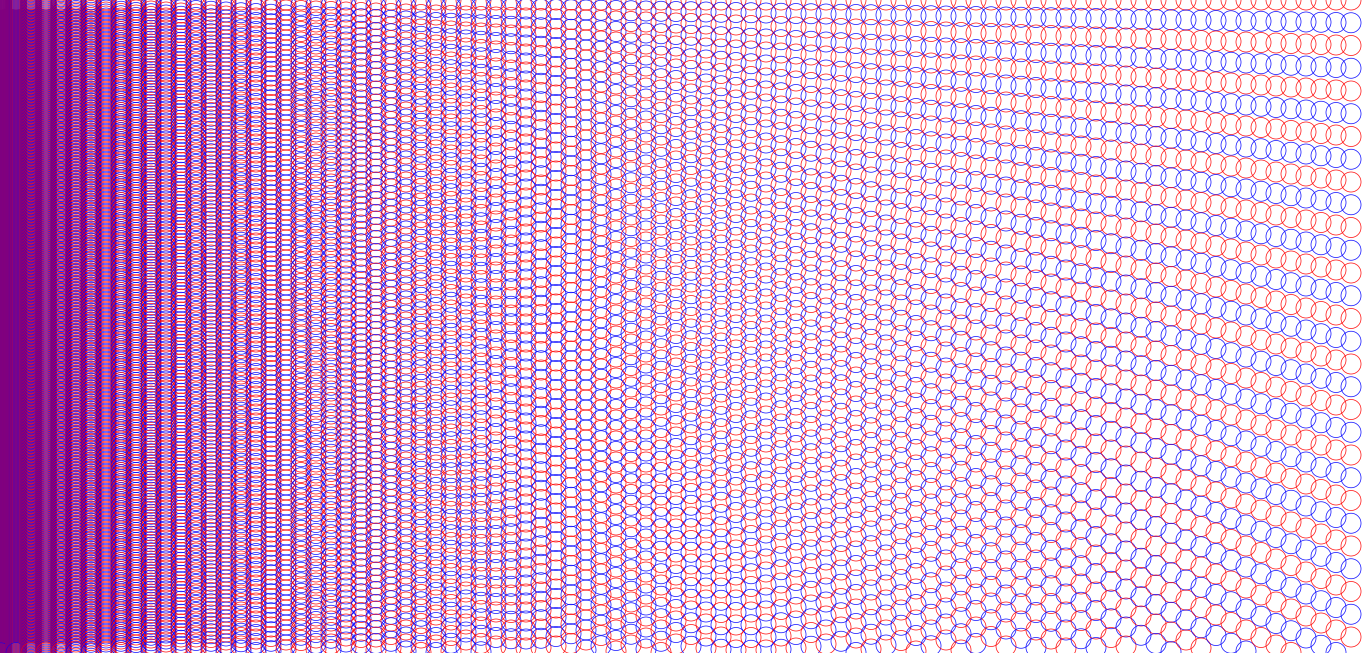 Varying circle grid and color