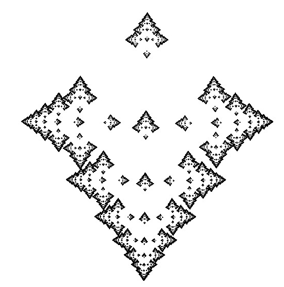 Diminishing the top scaling emphasizes the edges