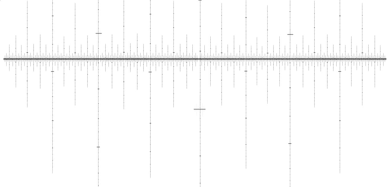 Fractal Ruler
