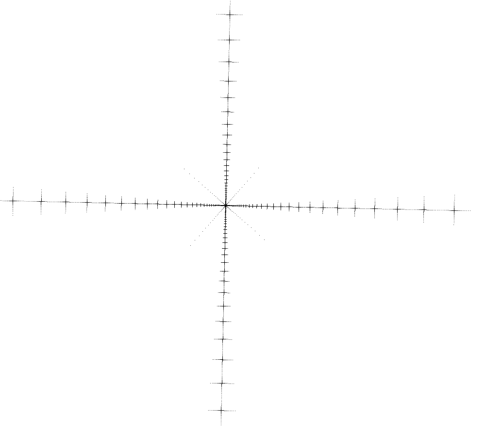 cross-cross-cross