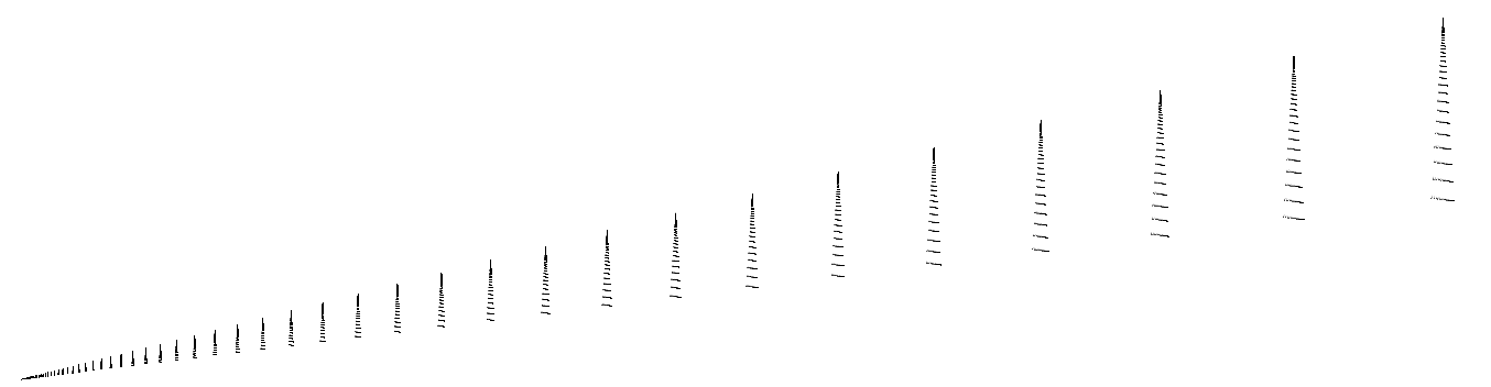 trees