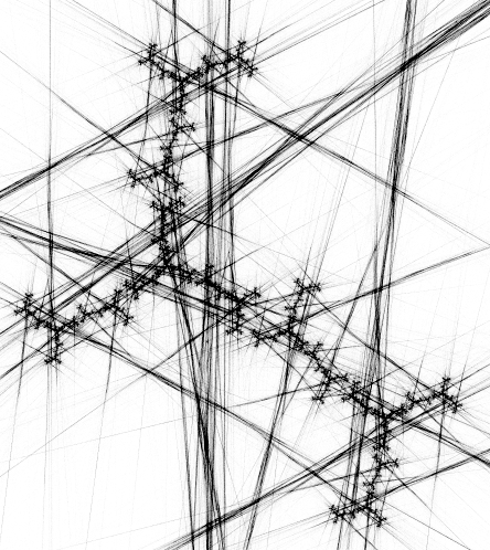 distortion-strong