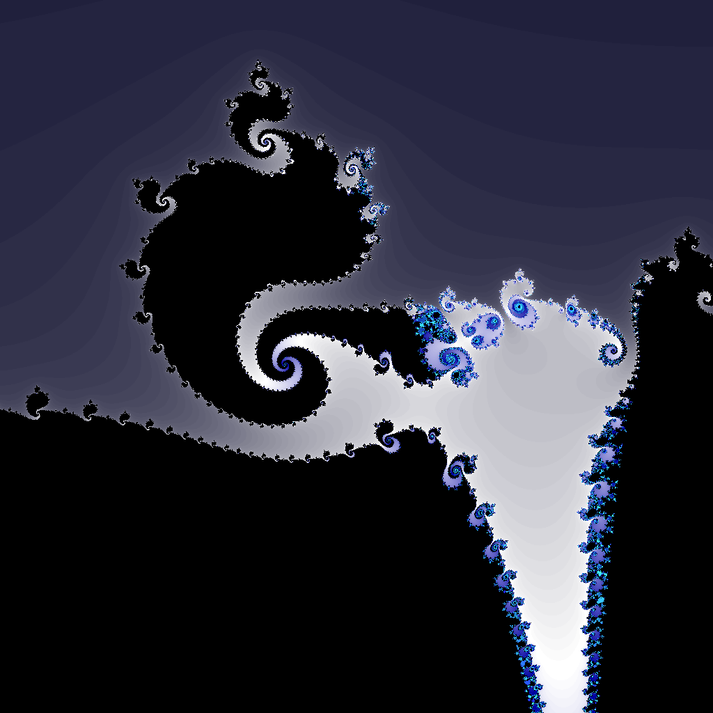 What makes the Mandelbrot set so special?